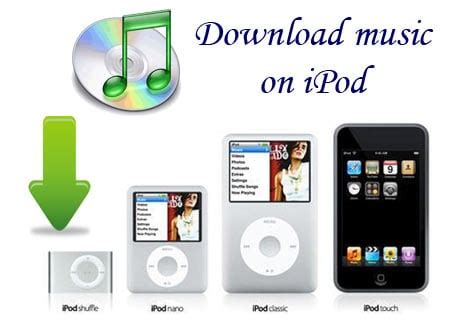 how to download music to ipod: why is it important to consider privacy when downloading songs?