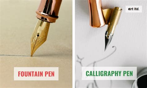 How to Load a Calligraphy Pen: A Detailed Insight into the Art of Writing with a Calligraphy Pen