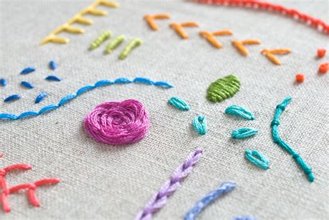 How to Make an Embroidery Pattern: A Dive into Creative Design